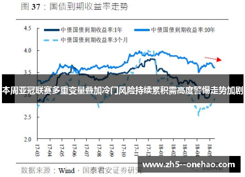 本周亚冠联赛多重变量叠加冷门风险持续累积需高度警惕走势加剧