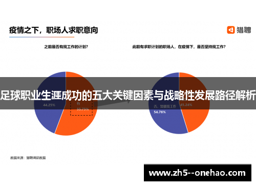 足球职业生涯成功的五大关键因素与战略性发展路径解析