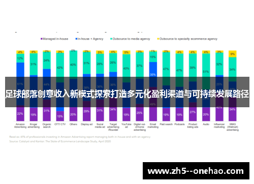 足球部落创意收入新模式探索打造多元化盈利渠道与可持续发展路径