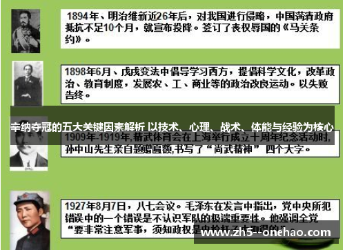 辛纳夺冠的五大关键因素解析 以技术、心理、战术、体能与经验为核心